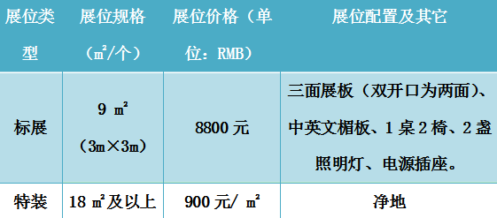 展位價格.png 展位價格.png