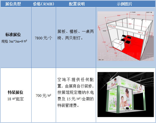 展位費用.jpg 展位費用.jpg