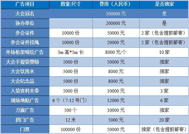 現(xiàn)場廣告費用.jpg 現(xiàn)場廣告費用.jpg