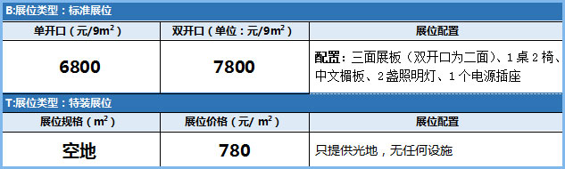 展位費用.jpg 展位費用.jpg