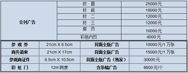 部分廣告及費用.jpg 部分廣告及費用.jpg
