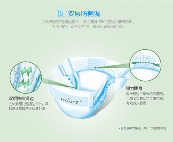 樂點寶寶凈味防紅臀尿褲8.jpg