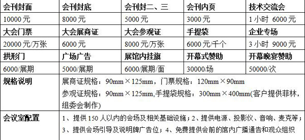 廣告費用.jpg 廣告費用.jpg