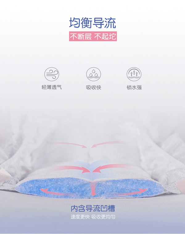 幫貝奇膚感柔嬰兒紙尿褲5.jpg