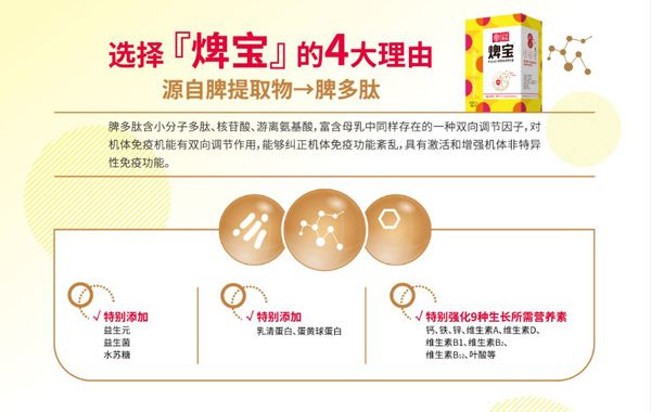  �t������(ch��ng)�����oʳ�I(y��ng)�B(y��ng)��1