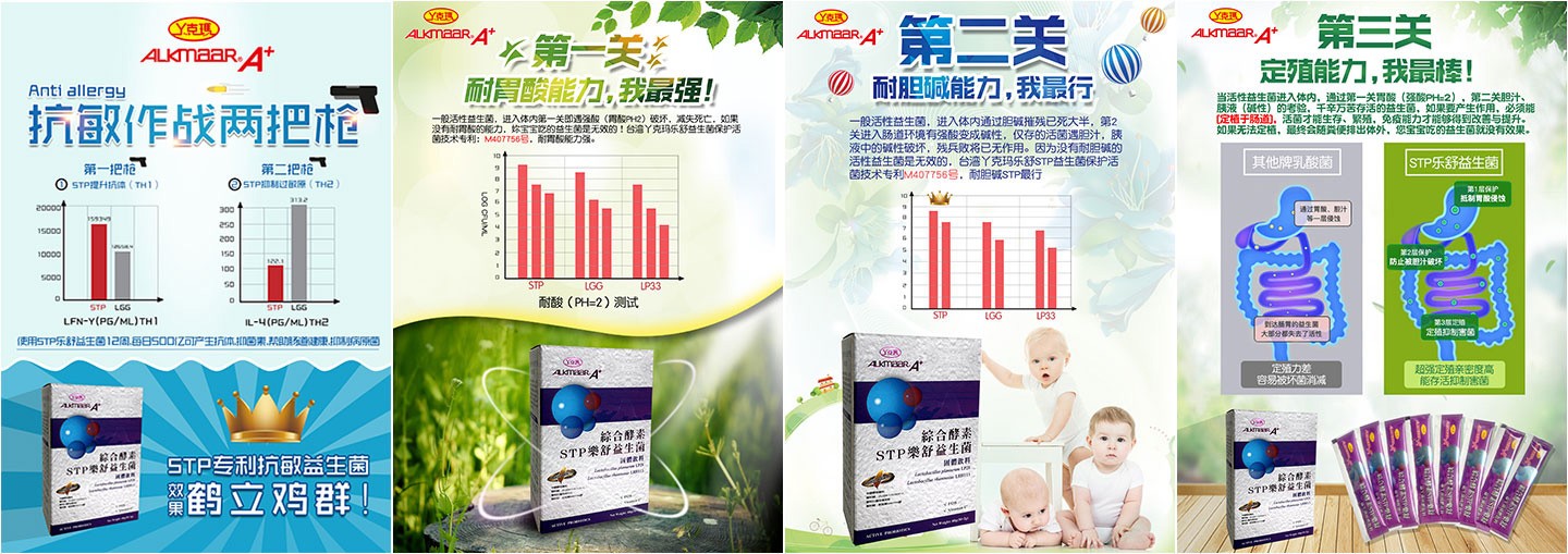  Ѿ�ˬ��C�Ͻ���STP����������