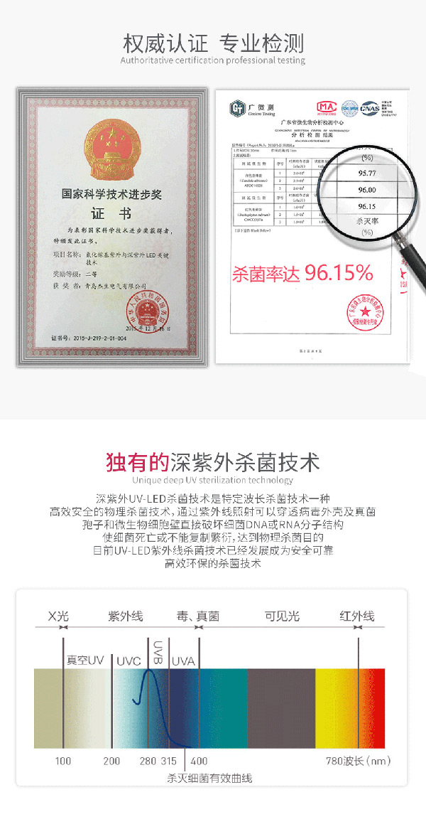 拜諾津守護(hù)者便攜深紫外滅菌寶3