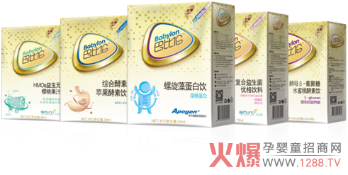 ���ص������c��Ч�����ؠI�B(y��ng)��ô�x�������Ŀ�I�B(y��ng)Ʒ����܌�����A