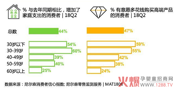 DHAʲô���Ӻ����ͱȂ��у�DHAȫ���������u