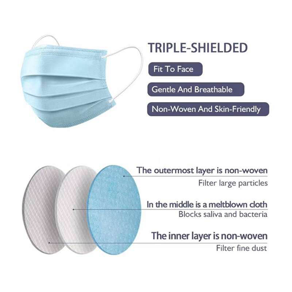 乖巧一次性防護口罩詳情2.jpg
