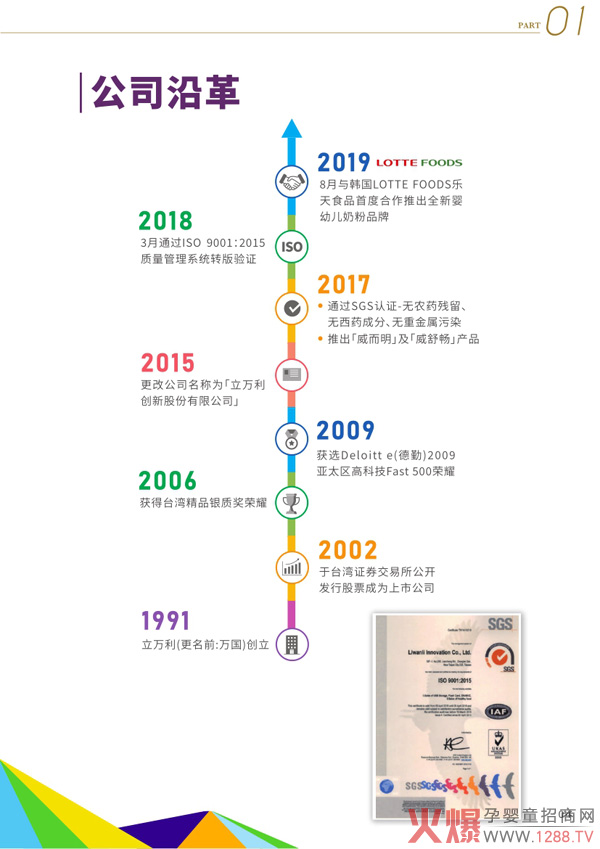 ���c(di��n)�����������L(f��ng)�����������̷��x�񹥣�