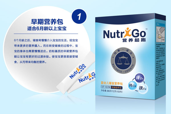 營養(yǎng)起跑嬰幼兒輔食營養(yǎng)包.jpg 營養(yǎng)起跑嬰幼兒輔食營養(yǎng)包.jpg