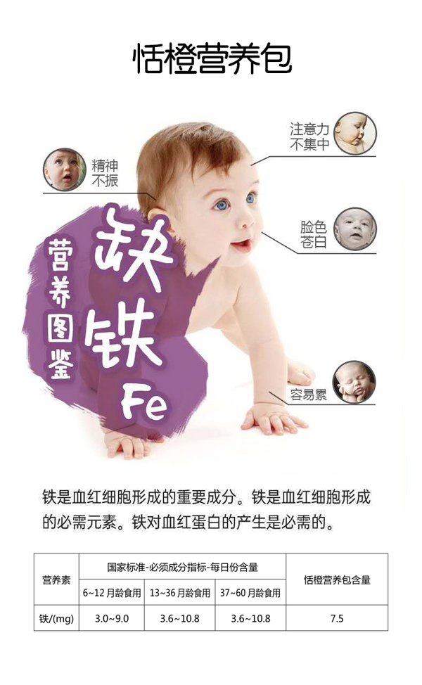  ����oʳ�I�B(y��ng)��7