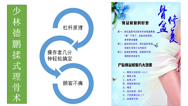 ���������îa(ch��n)���Ŀ-���i��ʽ�����g