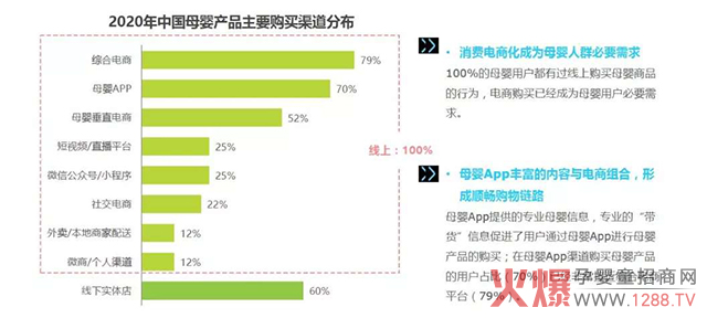 �в���(y��u)�ƌ�(zhu��n)�u(m��i),�ǻ����D(zhu��n)���������ںϾ��Ͼ��£�׌4�f(w��n)�|ĸ�����⺆(ji��n)������(l��i)��