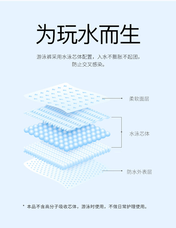 游泳紙尿褲-詳情頁_03.jpg