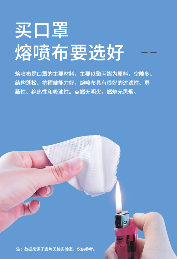 KN95口罩詳情頁_07.jpg