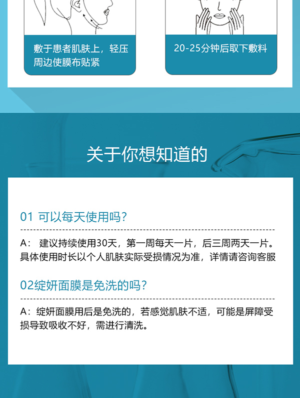 綻妍皮膚修護敷料(白膜面膜)15.jpg