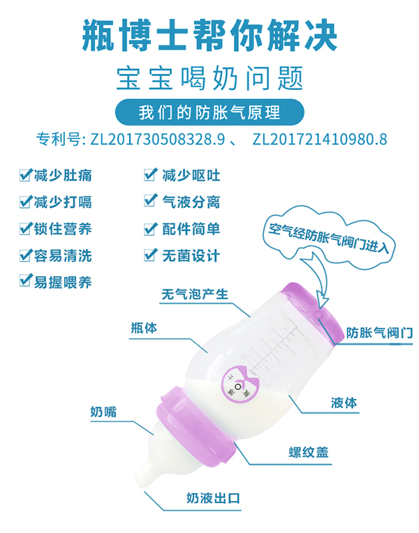 瓶博士無導(dǎo)管PP寬口奶瓶150ml 紫色 (3).jpg