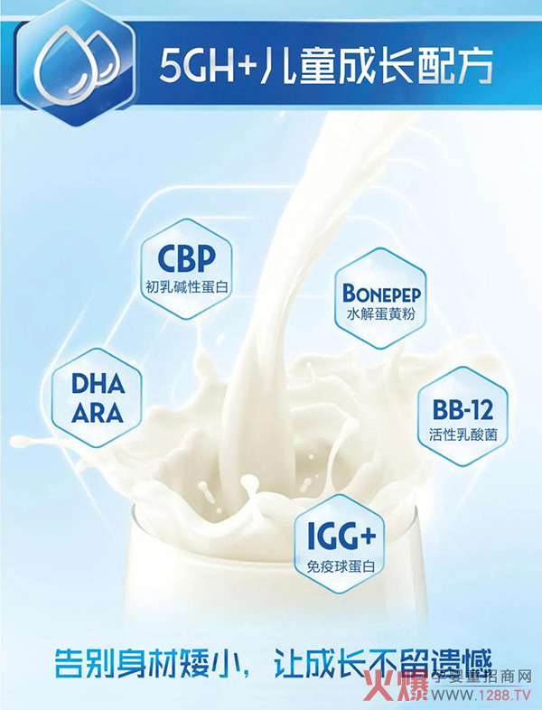 3�q�Ժ�ͯ��ʲô�̷ۺ���˼ؐ߃�ͯ���L�䷽���̷�ֵ�����]