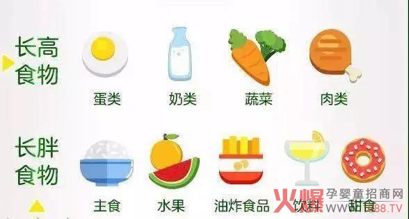 �߳����䃞(y��u)���أ�Ӱ푺������߰l(f��)����������ʲô�����L�����^��~