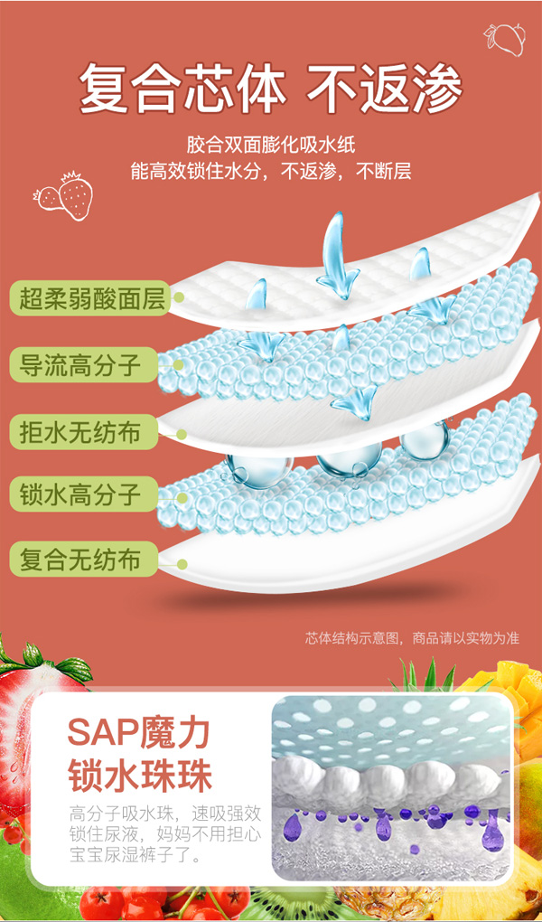 貝氏果酸型嬰兒紙尿褲L34-5.jpg