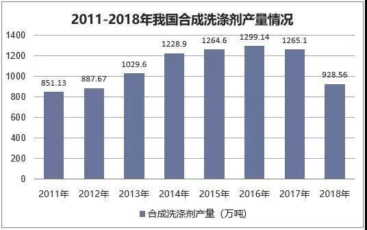 ���x�у����{�����B(t��i)������Ʒ�����ذ��װl(f��)��