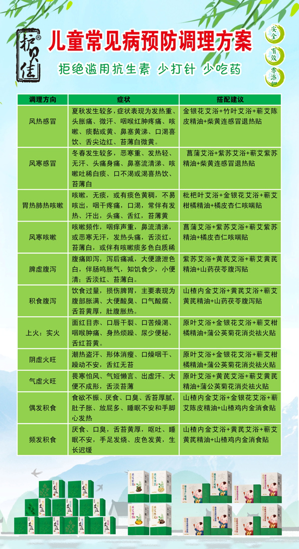 護貝佳貝愛產品系列.jpg 護貝佳貝愛產品系列.jpg