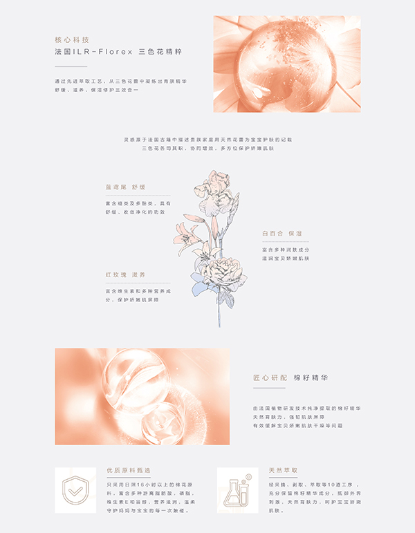 噯樂蓓貝臻美奢護(hù)套裝 (3).jpg