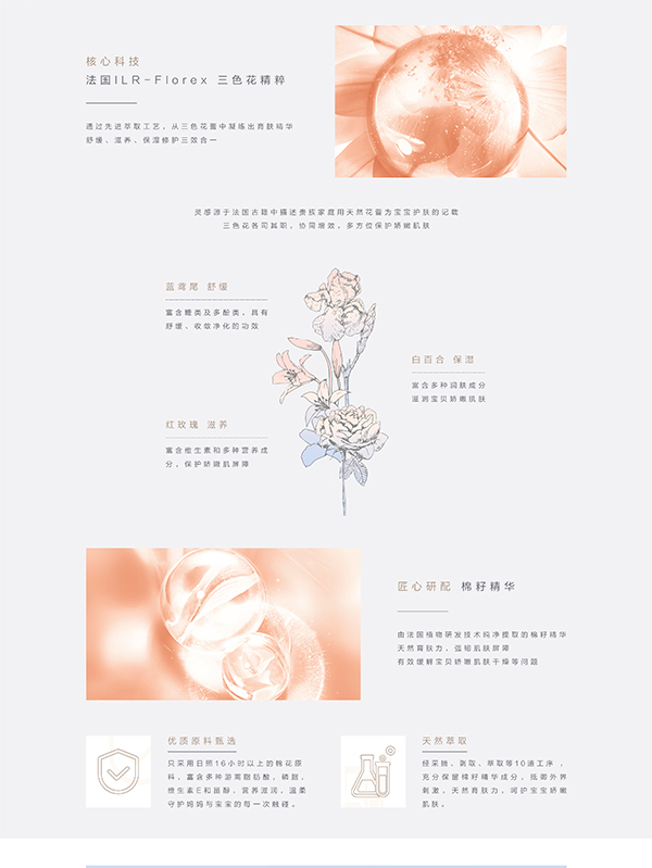 噯樂蓓貝yingye花蕾保濕乳液 (3).jpg