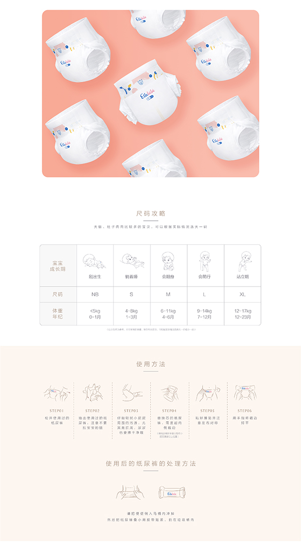 噯樂蓓貝嬰兒云柔倍護紙尿褲 (4).jpg