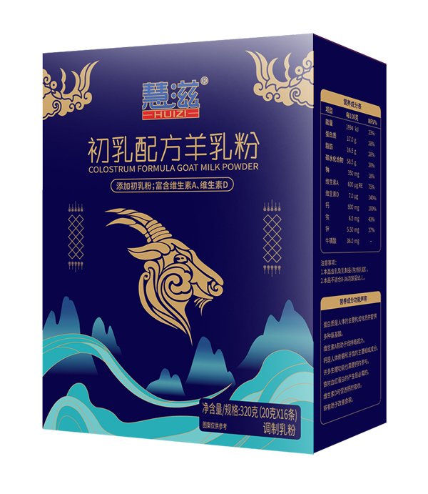 ���̳����䷽����� ���b