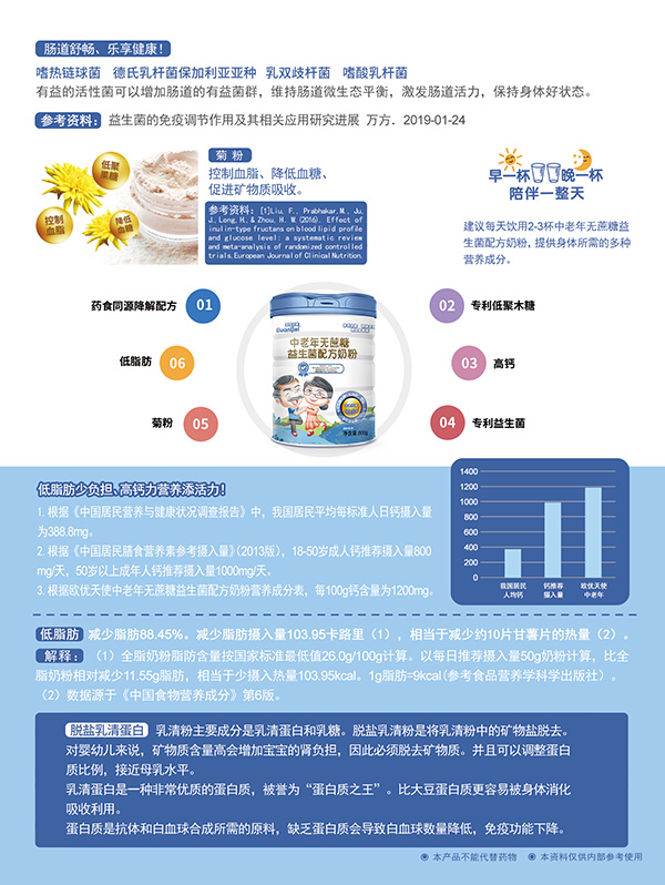 歐優(yōu)天使中老年無蔗糖益生菌配方奶粉_02.jpg 歐優(yōu)天使中老年無蔗糖益生菌配方奶粉_02.jpg