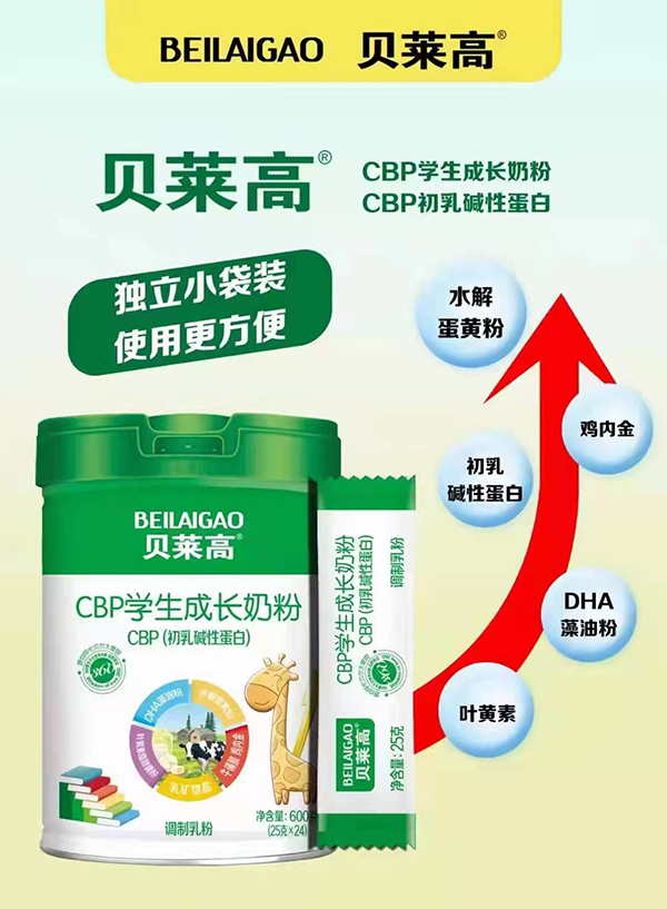 ؐ�R��CBP�W(xu��)�����L(zh��ng)�̷���ô������ʲô���c(di��n)��