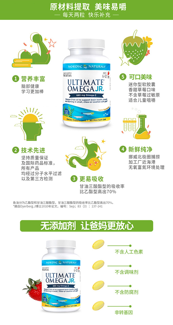 挪帝克青少年學(xué)生記憶力頭腦營養(yǎng)品 (1).jpg