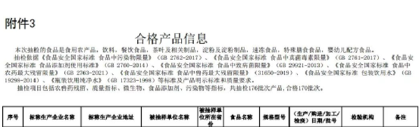 陜西市場(chǎng)監(jiān)管局公布抽檢通告:10款嬰幼兒羊奶粉全部合格2.png