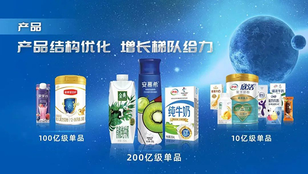 ����ͻ��ǧ�|���P(gu��n)��2021��?du��)I�� 1105.95�|���̷ۘI(y��)��(w��)���ٵ�һ3.jpg