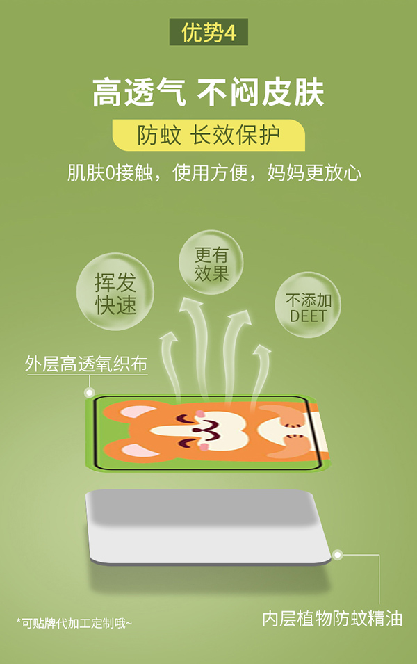 驅蚊貼-5
