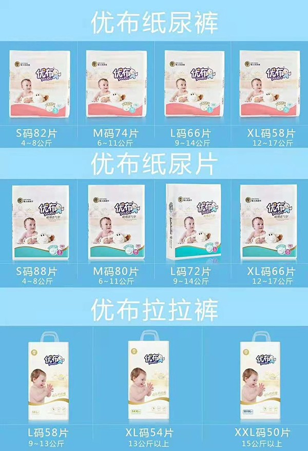優(yōu)布嬰兒紙尿褲超薄透氣男女寶寶不斷層尿不濕5.jpg