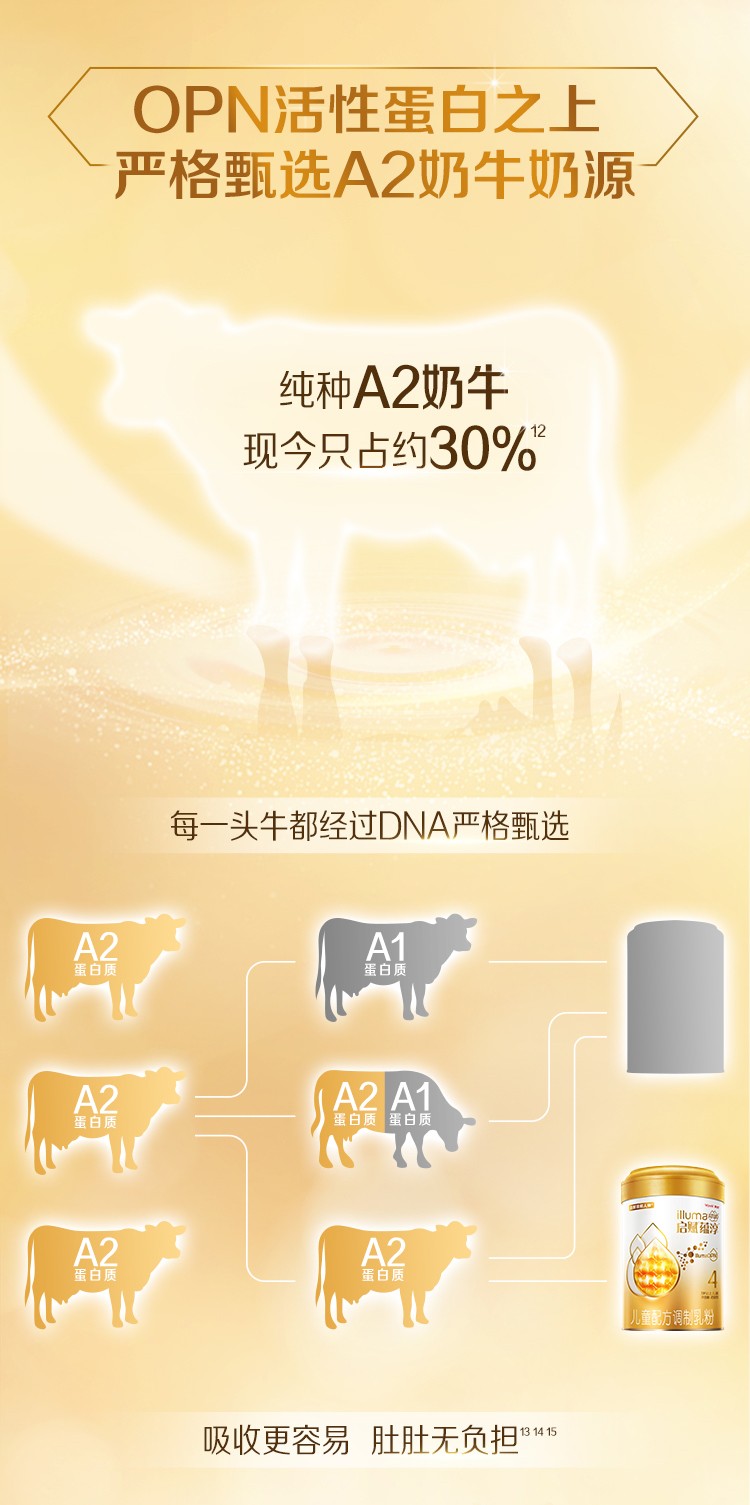 啟賦蘊(yùn)淳4段yingye童成長(zhǎng)配方850g進(jìn)口奶粉4.jpg