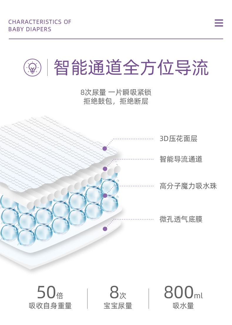 貝貝可莉紙尿褲超薄干爽透氣yingeS尿不濕寶寶M尿片招商加盟批發(fā)尿布褲代理4.jpg