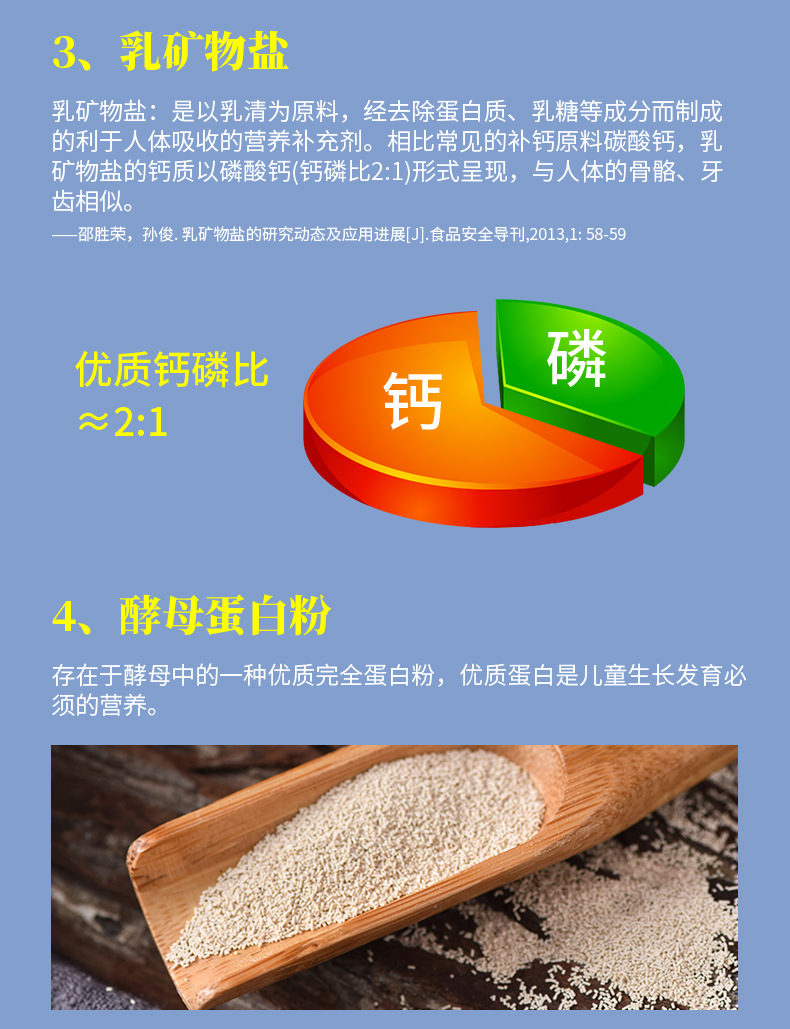 兒童成長吃吃高水解蛋黃多肽粉初乳堿性蛋白乳礦物鹽奶片招商4.jpg