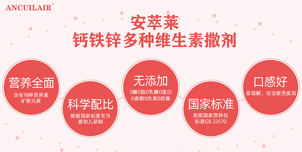 安萃萊鈣鐵鋅多種維生素撒劑優(yōu)勢(shì).jpg 安萃萊鈣鐵鋅多種維生素撒劑優(yōu)勢(shì).jpg
