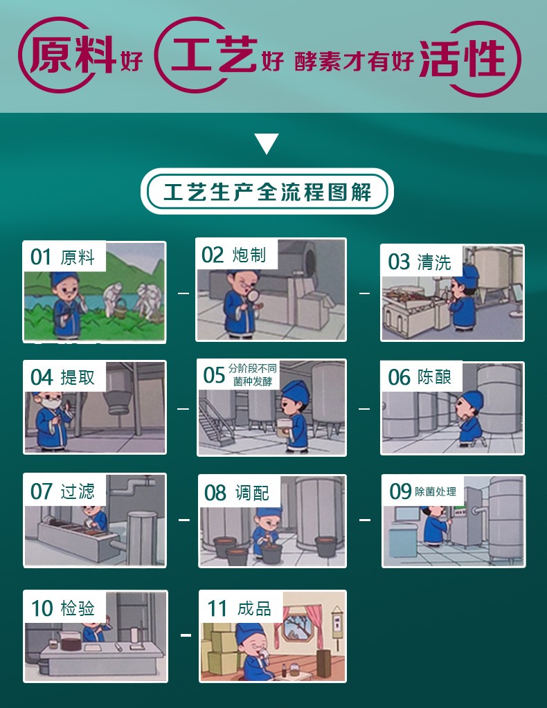 仁和酵科書(shū)酵素 (5).jpg