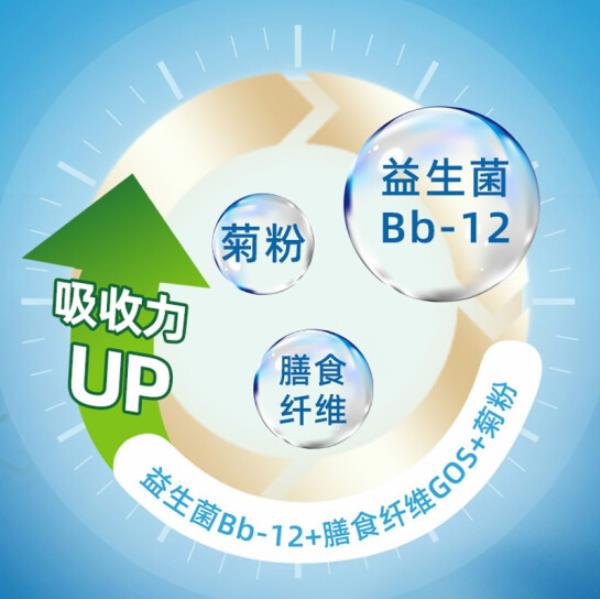 花冠貝智康亮一點(diǎn)兒童奶粉 (3).jpg