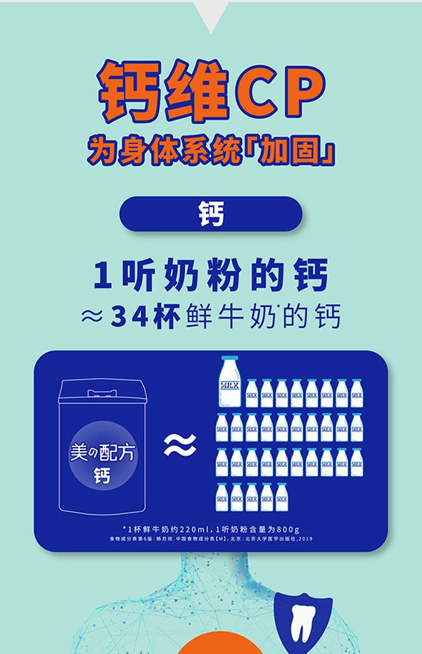 貝智康中老年?duì)I養(yǎng)奶粉美の配方 (9).jpg