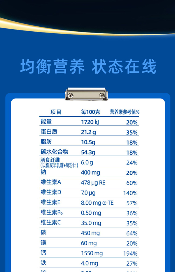 貝智康蓋力滿(mǎn)滿(mǎn)中老年奶粉 (12).jpg