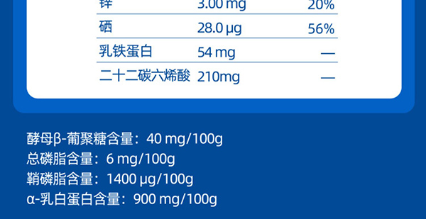 貝智康蓋力滿(mǎn)滿(mǎn)中老年奶粉 (13).jpg