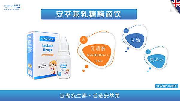 安萃萊乳糖酶滴飲賣點.jpg