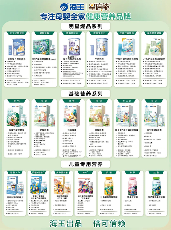 海王星倍能“實(shí)戰(zhàn)營養(yǎng)周”等線下活動(dòng)火熱開展15.jpg 海王星倍能“實(shí)戰(zhàn)營養(yǎng)周”等線下活動(dòng)火熱開展15.jpg